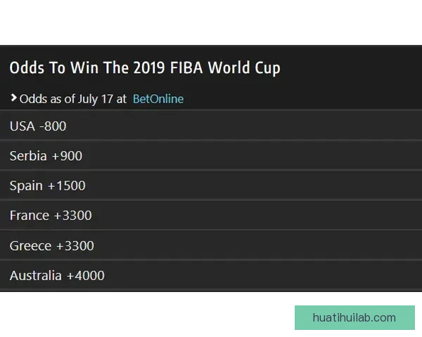 世界杯竞猜赔率网站最新分析与胜负预测全攻略指南